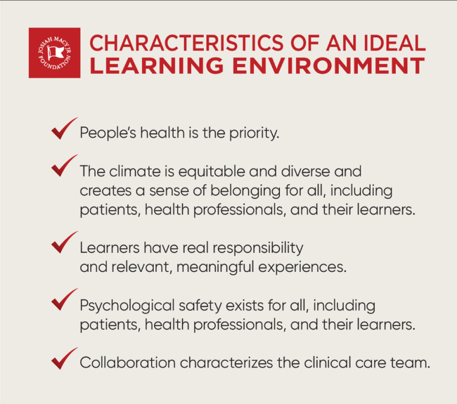 Characteristics of an ideal learning environment list. People's health is the priority. The climate is equitable and diverse and creates a sense of belonging for all, including patients, health professionals, and their learners. Learners have real responsibility and relevant, meaningful experiences. Psychological safety exists for all, including patients, health professionals, and their learners. Collaboration characterizes the clinical care team.